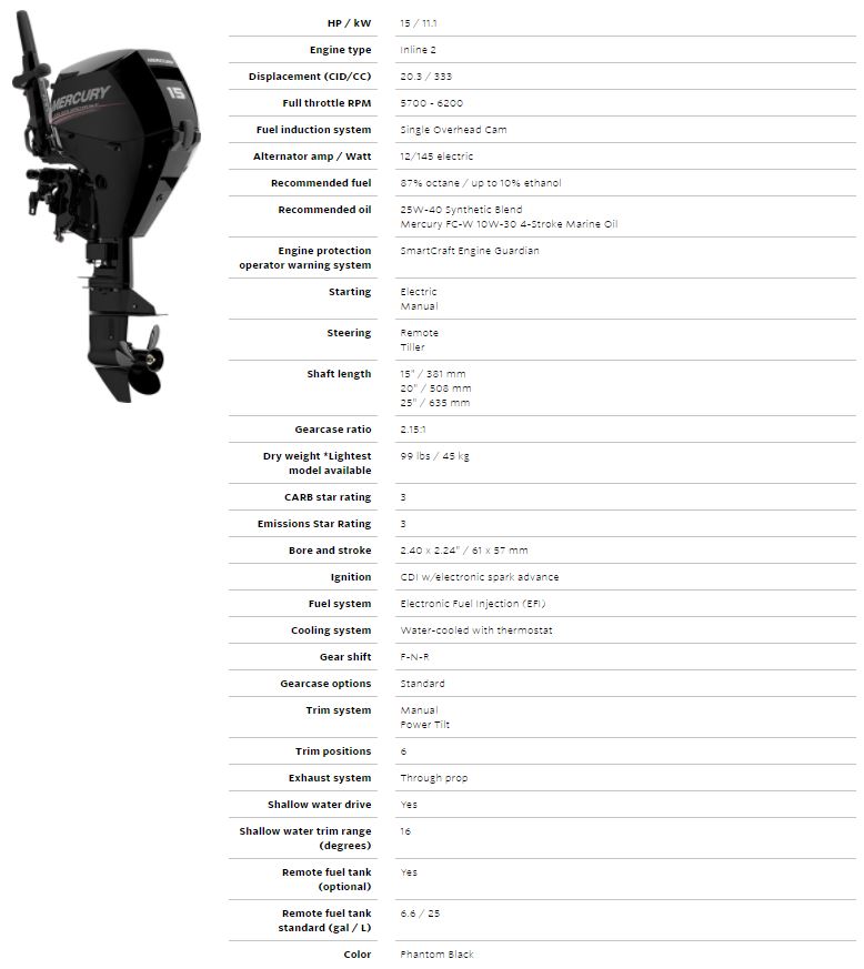 Mercury Outboard 15 hp fourstroke western australia perth