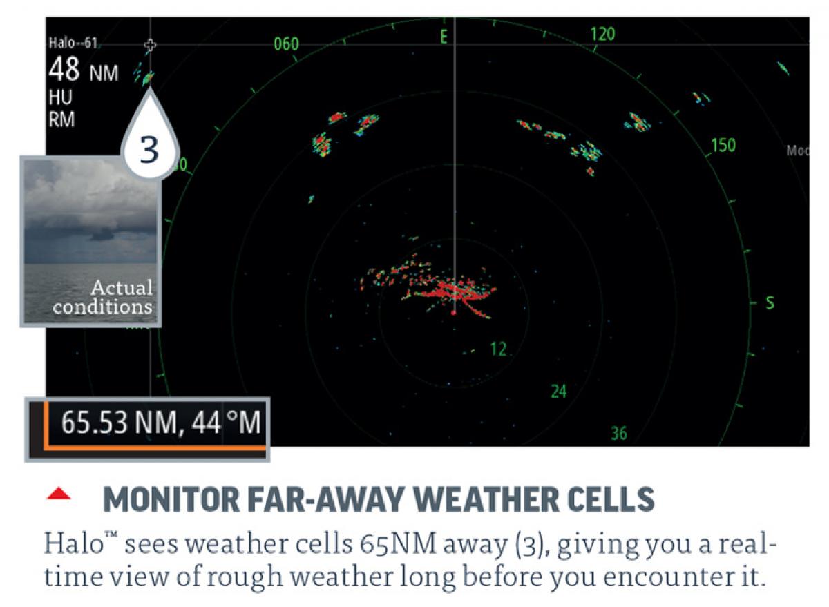 Simrad HALO™-6 Pulse Compression Radar Perth WA