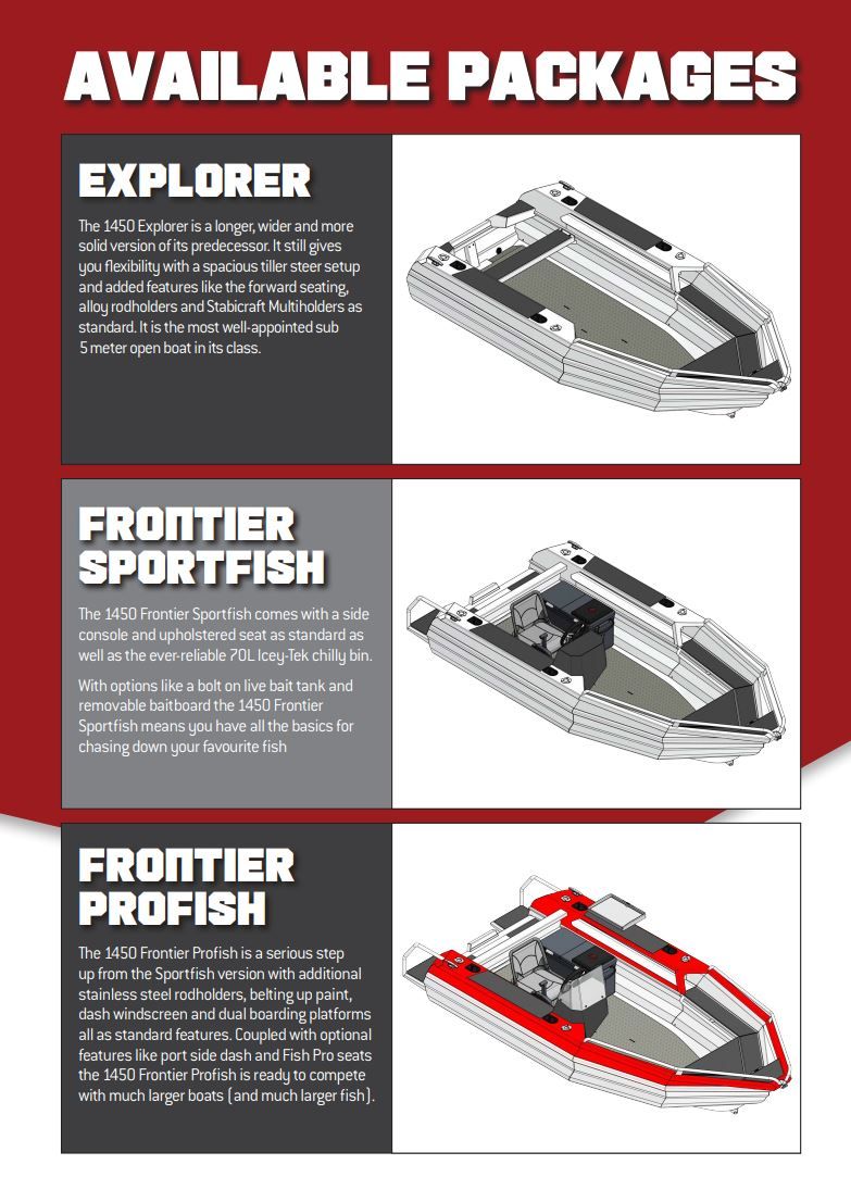 Stabicraft 1450 Frontier Western Australia Perth WA wangara Hitech Marine Dealer Aluminium Boats