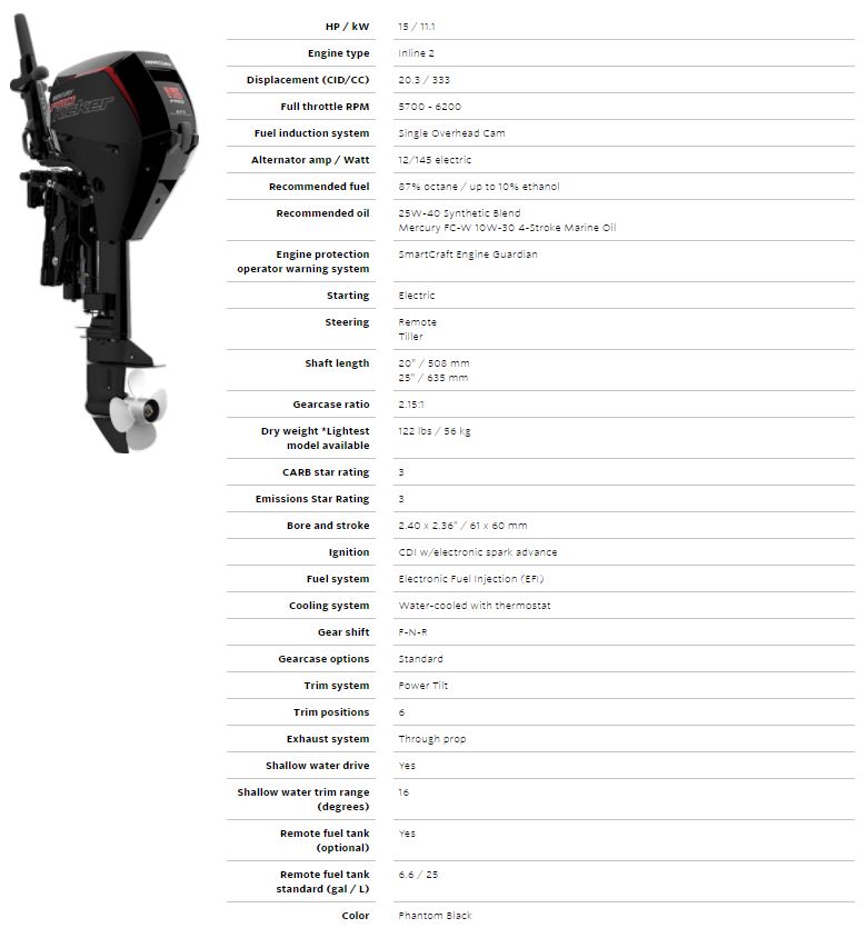 Mercury Outboards 15hp pro kicker Specifications