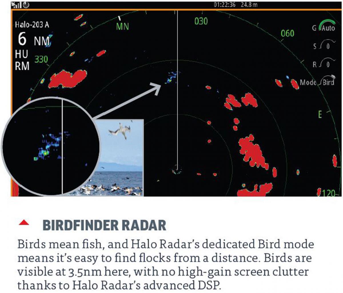 Simrad HALO™-6 Pulse Compression Radar Perth WA
