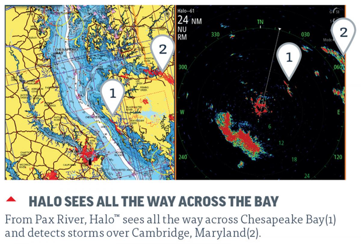 Simrad HALO™-6 Pulse Compression Radar Perth WA